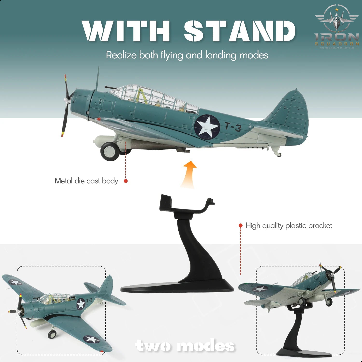 TBD Devastator — U.S. Navy 1:72 Diecast Model - image 1
