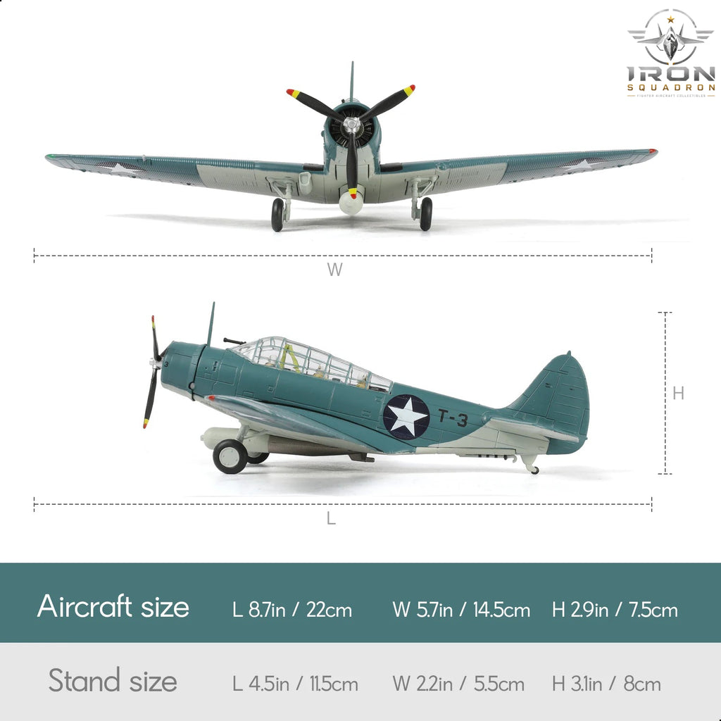 TBD Devastator — U.S. Navy 1:72 Diecast Model - image 2